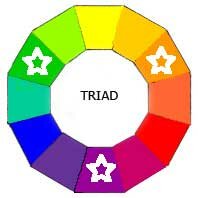 Triad Color Wheel
