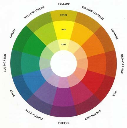  complementary colors (colors opposite of each other on the color wheel).