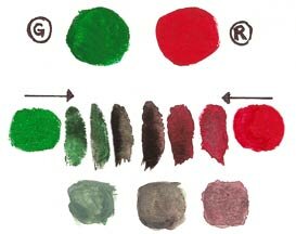 Red & Green Complementary Mixtures