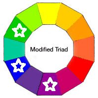 Modified Triad Color Wheel