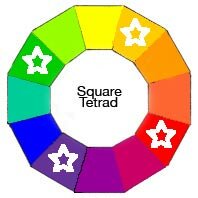 Square Tetrad Color Scheme