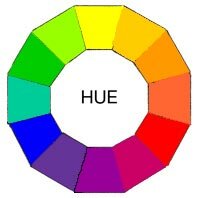 198xNxcolor-wheel-hue