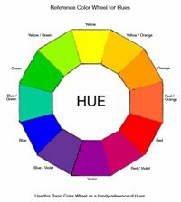 200xNxdownload-wheel-hues