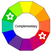 color-wheel-complementary