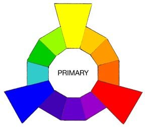 288xNxcolor-wheel-primary